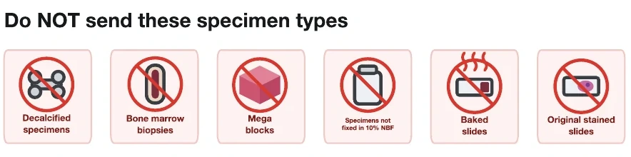 The redesigned sheet: a Do NOT send these specimen types row of six marks, each specimen type named under its own icon.